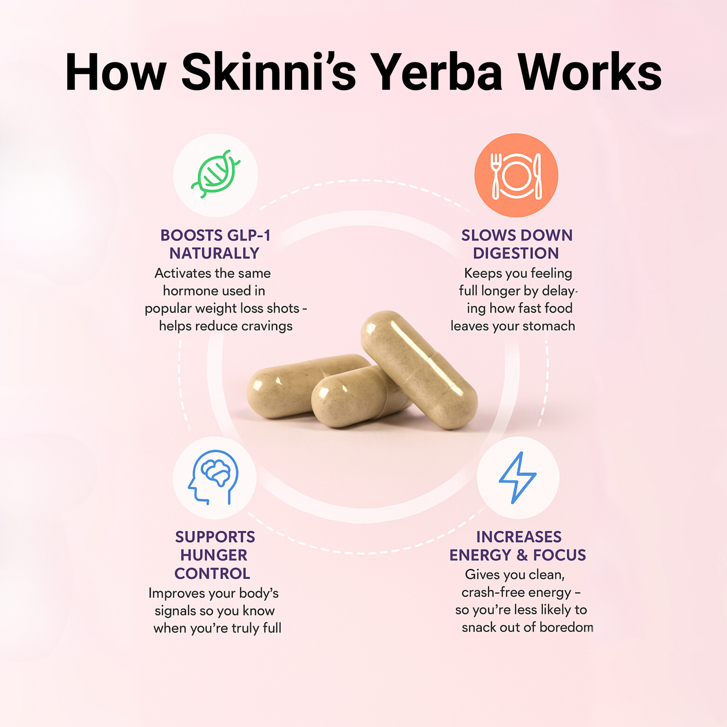 Skinni® Yerba Magic